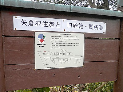 矢倉沢往還と旧旅籠・関所跡の説明板