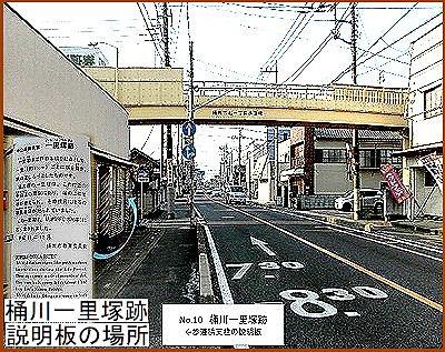 桶川一里塚跡説明板の場所