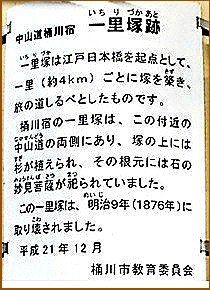 桶川一里塚跡説明板