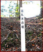 ���琅�̍�W��