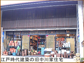 �]�ˎ��㌚�z�̋�����ƏZ��