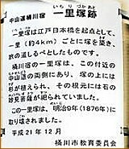 桶川一里塚跡の説明書き
