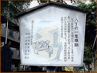 八丁一里塚跡の説明板