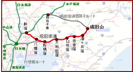 成田街道地図