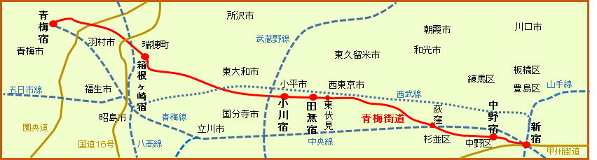 青梅街道宿場地図