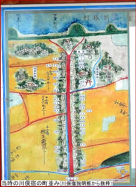 当時の川俣宿の町並み