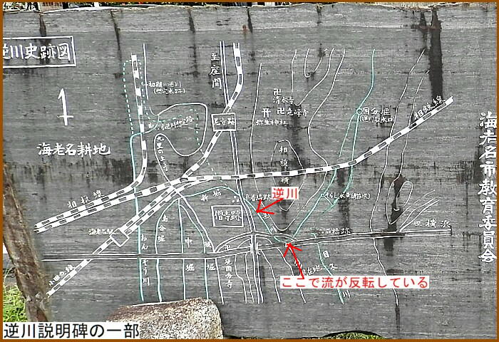 �t��̐�����̈ꕔ